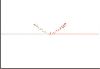 ̂ A3 ܖ{ ̂  (100~5)